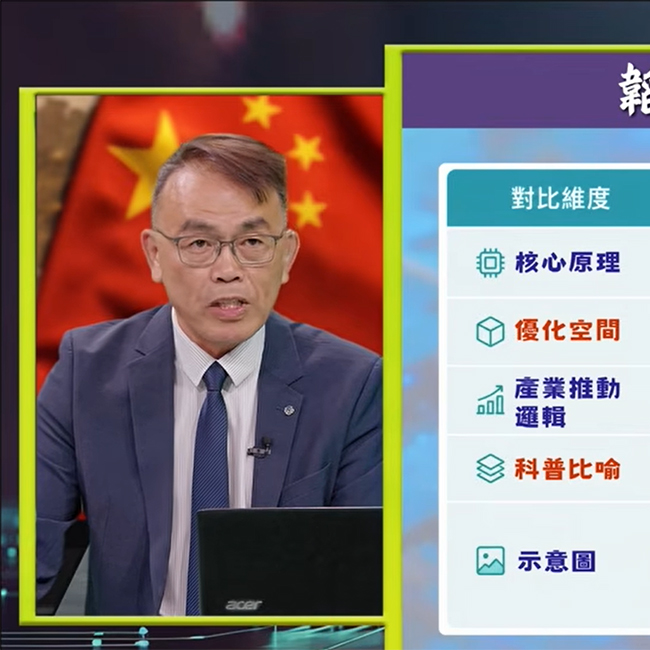媒體報導