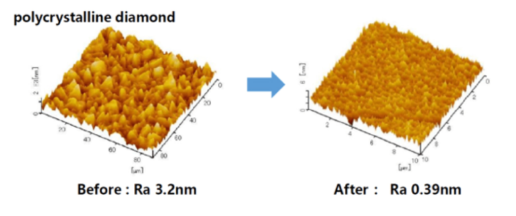 polycrystalline diamond